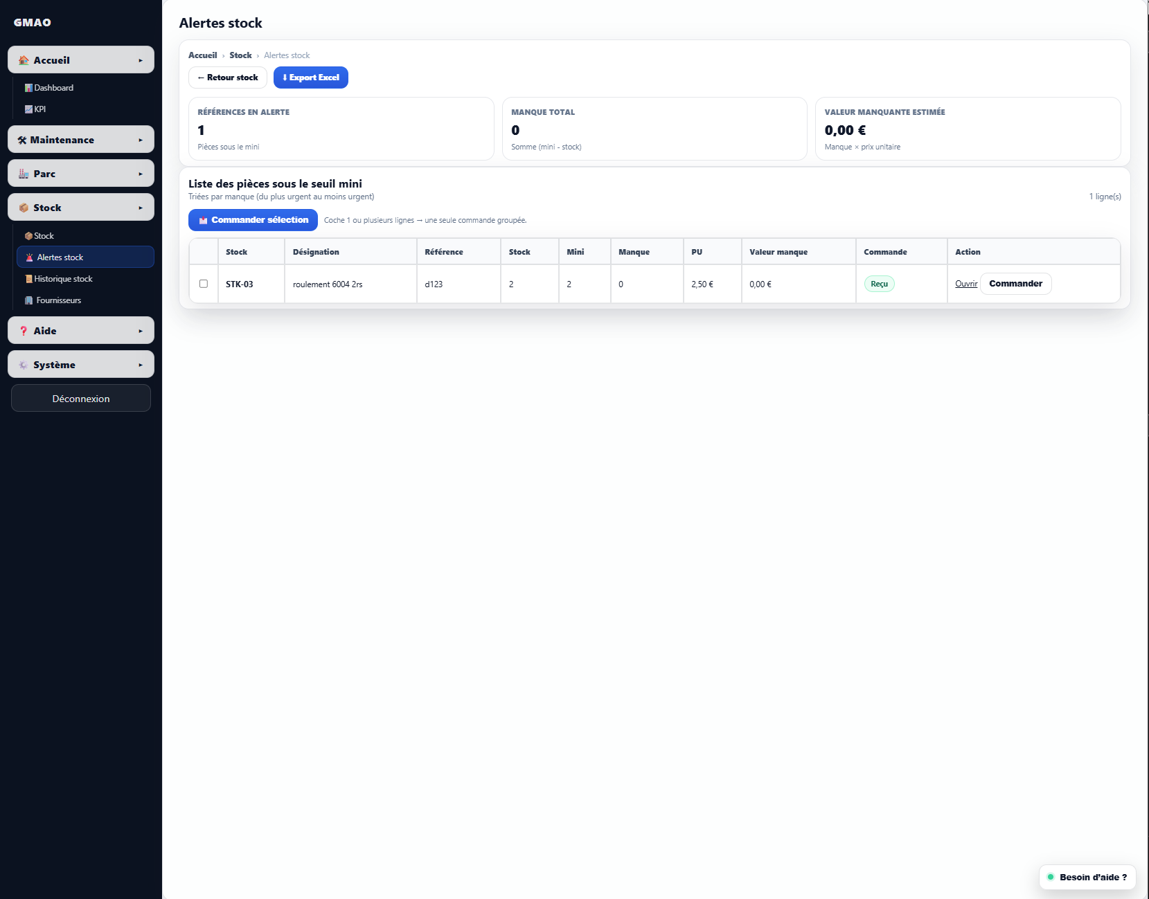 TB-S — Alertes stock